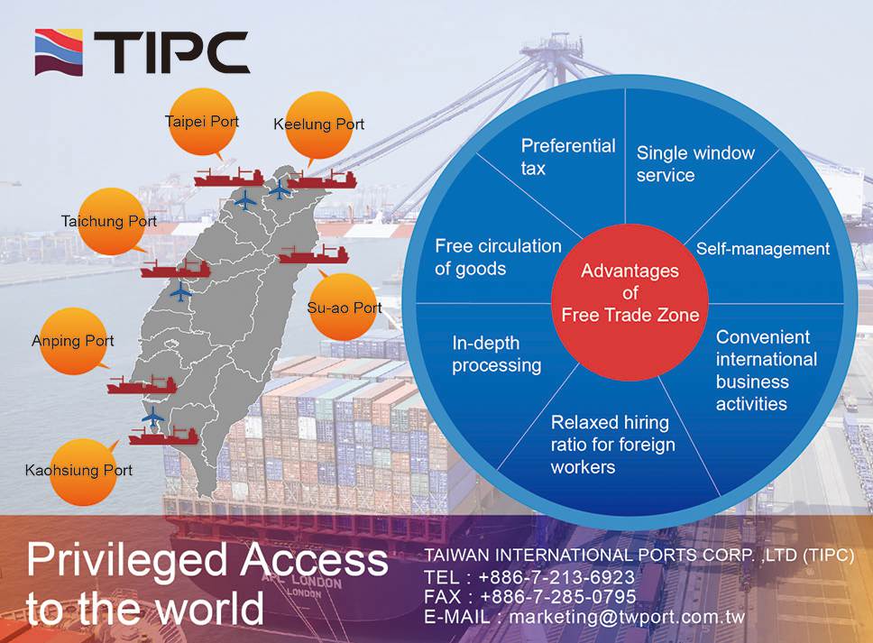 Taiwan International Ports Corporation